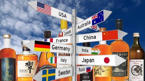 World Whiskies